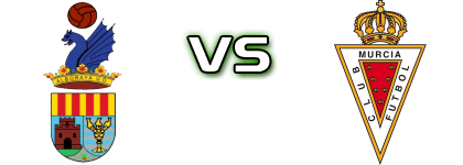 Alboraya UD - Real Murcia Statistiche e dettagli partita