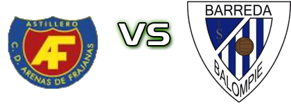 Arenas De Frajanas - SD Barreda Balompié Spiel Prognosen und Statistiken