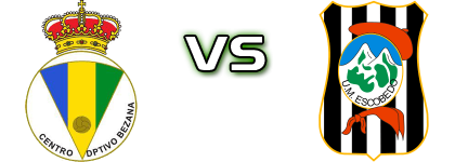 Bezana - Escobedo Detalles y estadisticas