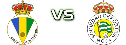 Bezana - Noja Spiel Prognosen und Statistiken