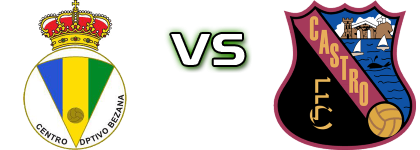 Bezana - Castro FC head to head game preview and prediction Bezana - Castro FC head to head game preview and prediction