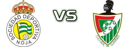 Noja - Cultural Guarnizo Statistiche e dettagli partita