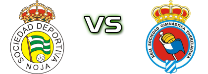 Noja - Gimnástica Torrelavega detalji utakmice i statistika