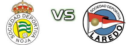 Noja - CD Laredo head to head game preview and prediction