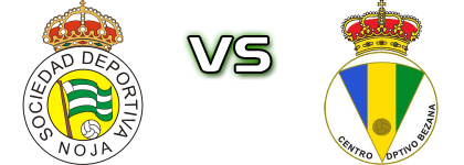 Noja - Bezana детайли и статистика