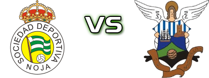 Noja - Barquereño Statistiche e dettagli partita Noja - Barquereño Statistiche e dettagli partita
