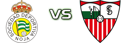 Noja - Selaya FC Spiel Prognosen und Statistiken