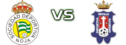 Noja - Revilla детайли и статистика