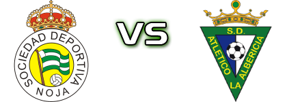 Noja - Atlético Albericia Spiel Prognosen und Statistiken