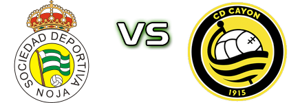 Noja - CD Cayon Spiel Prognosen und Statistiken
