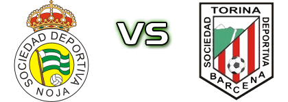 Noja - SD Torina head to head game preview and prediction