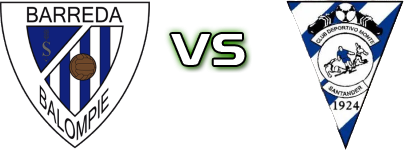 SD Barreda Balompié - Monte  Detalles y estadisticas