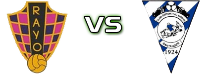 Rayo Santa Cruz - Monte  detalji utakmice i statistika