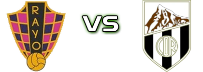 Rayo Santa Cruz - Ramales Estatísticas e detalhes do jogo
