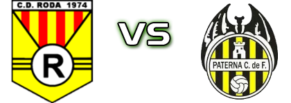 Roda B - Paterna CF detalji utakmice i statistika