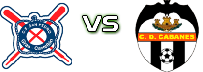 San Pedro - Cabanes head to head game preview and prediction San Pedro - Cabanes head to head game preview and prediction