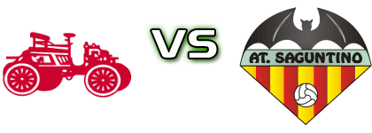 Recambios Colon - At. Saguntino head to head game preview and prediction Recambios Colon - At. Saguntino head to head game preview and prediction