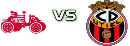 Recambios Colon - Utiel head to head game preview and prediction