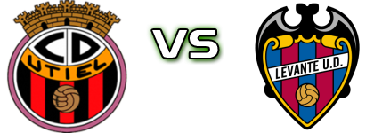Utiel - Atl.Levante Spiel Prognosen und Statistiken