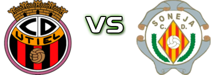 Utiel - CD Soneja head to head game preview and prediction