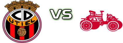 Utiel - Recambios Colon Spiel Prognosen und Statistiken