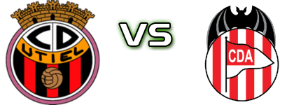Utiel - Acero Spiel Prognosen und Statistiken