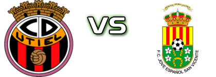 Utiel - Jove Español De San Vicente head to head game preview and prediction Utiel - Jove Español De San Vicente head to head game preview and prediction