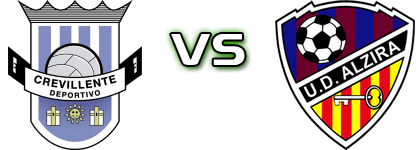 Crevillente Deportivo - UD Alzira детайли и статистика
