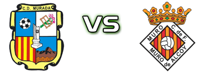 Murada - Muro CF детайли и статистика