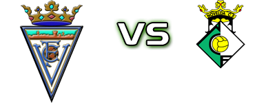 Villena - Novelda head to head game preview and prediction Villena - Novelda head to head game preview and prediction