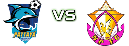 Pattaya Dolphins United - Nongbua Pitchaya детайли и статистика