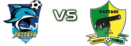Pattaya Dolphins United - Pattani FC Estatísticas e detalhes do jogo