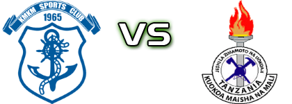 KMKM - Zimamoto head to head game preview and prediction