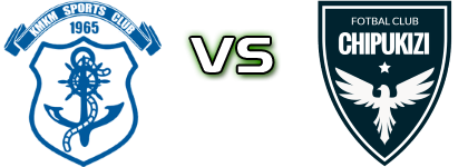 KMKM - Chipukizi FC head to head game preview and prediction