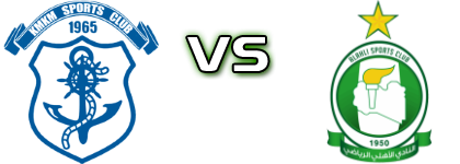 KMKM - Al-Ahli Tripoli Spiel Prognosen und Statistiken