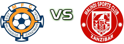 Mlandege FC - Malindi SC head to head game preview and prediction