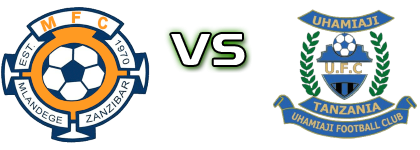 Mlandege FC - Uhamiaji FC детайли и статистика