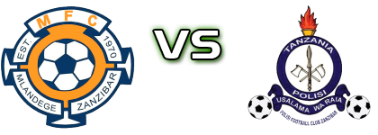 Mlandege FC - Polisi detalji utakmice i statistika