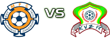 Mlandege FC - KVZ FC head to head game preview and prediction