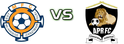 Mlandege FC - APR FC head to head game preview and prediction Mlandege FC - APR FC head to head game preview and prediction