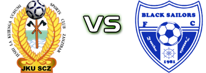 JKU FC - Black Sailor FC head to head game preview and prediction