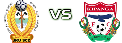 JKU FC - Kipanga FC Detalji meca I statistika.