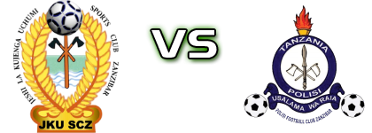 JKU FC - Polisi Detalji meca I statistika.