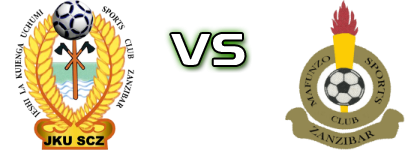 JKU FC - Mafunzo Estatísticas e detalhes do jogo