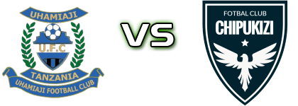 Uhamiaji FC - Chipukizi FC head to head game preview and prediction