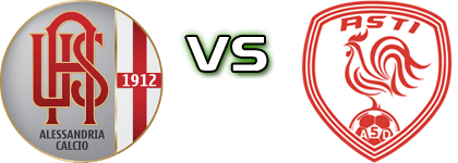 Alessandria  - Asti Spiel Prognosen und Statistiken