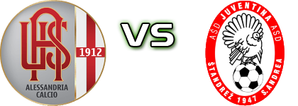 Alessandria  - Juventina Sant'Andrea Spiel Prognosen und Statistiken