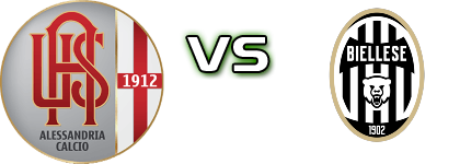 Alessandria  - Biellese head to head game preview and prediction