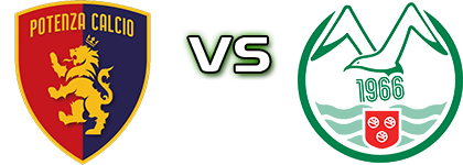 Potenza - Monopoli head to head game preview and prediction