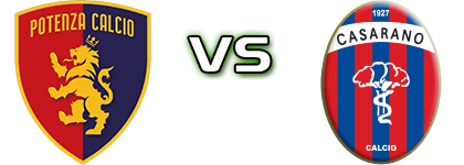 Potenza - Casarano детайли и статистика